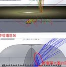 背光模組二次光學解析優化暨CCD量測整合應用研討會