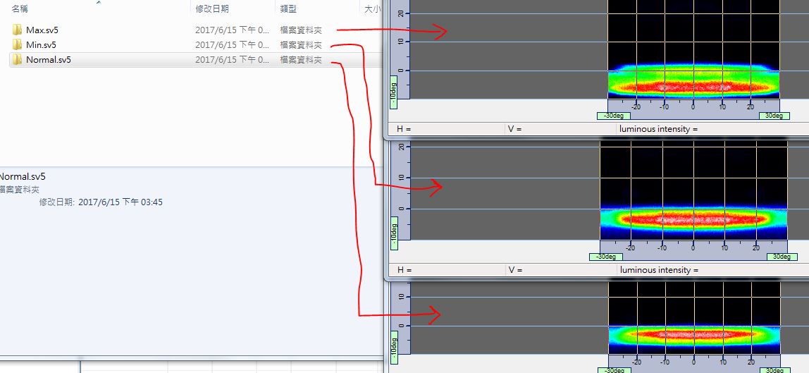 SVM頭燈公差 & 光學解析整合應用