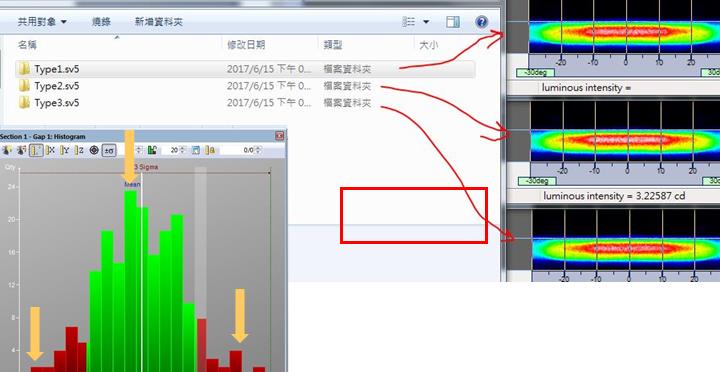 SVM頭燈公差 & 光學解析整合應用