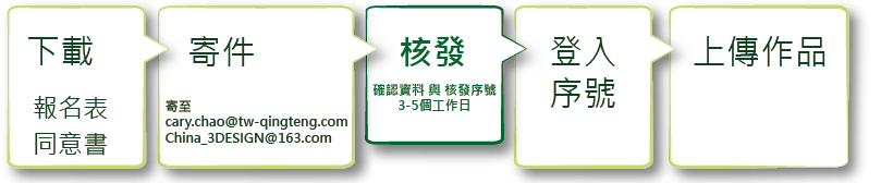 3DESIGN-珠寶設計