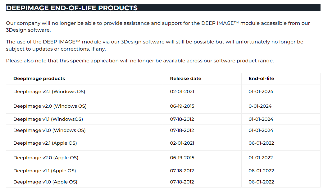 DeepImage® versions 1、2 、和2.1版本,將立即停止更新與技術支援服務。