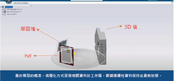 CATIA V5