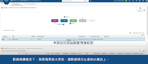 CATIA V5