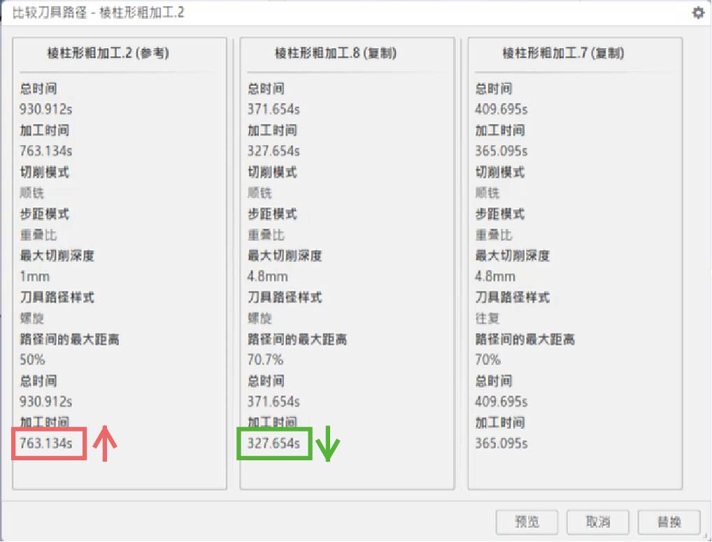AI 自適應加工與切削參數建議