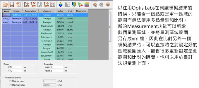 OSD拔模角 與 導光條結構法線方向 優化功能｜青騰國際