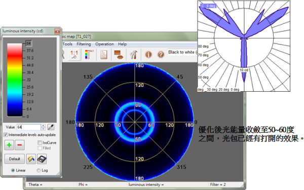 Optisworks優化功能OPTIM2直下式透鏡應用｜青騰國際