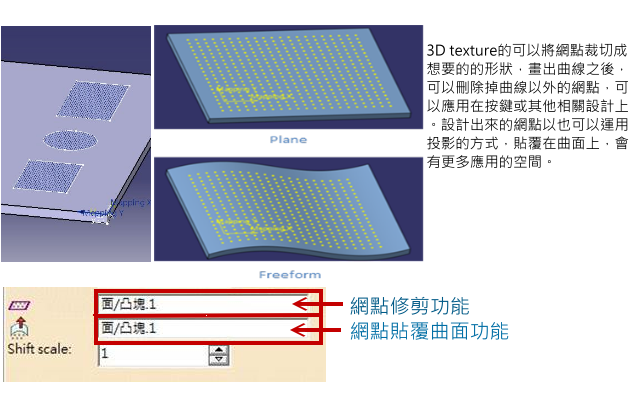SPEOS CAA V5 微結構優化介紹