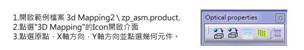 Optisworks 直下式透鏡優化功能介紹