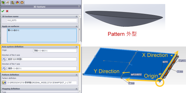光學模擬軟體SPOES ,SPEOS CAA ,OPTISWORKS