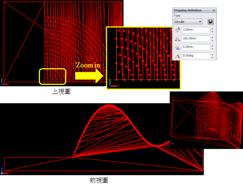 光學模擬軟體SPOES ,SPEOS CAA ,OPTISWORKS
