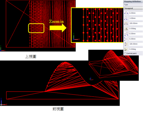 光學模擬軟體SPOES ,SPEOS CAA ,OPTISWORKS