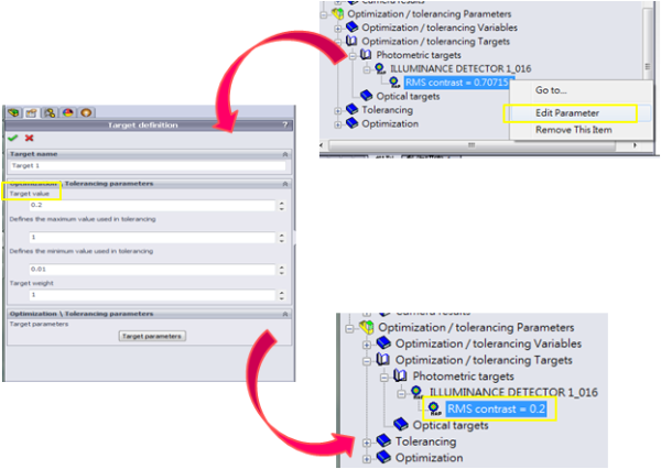 光學模擬軟體SPOES ,SPEOS CAA ,OPTISWORKS