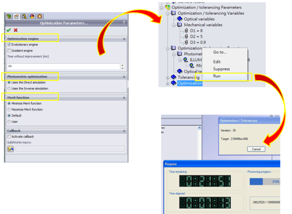 光學模擬軟體SPOES ,SPEOS CAA ,OPTISWORKS