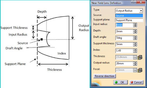 【參數輸入對話窗】