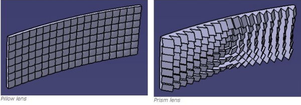 【Pillow & Prism Lens】