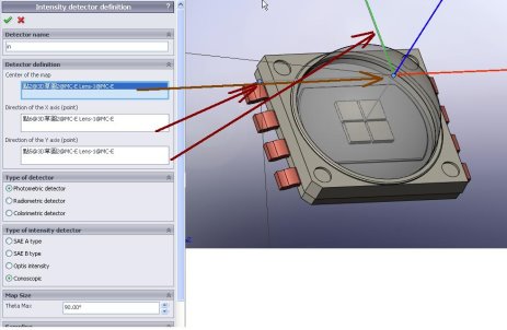 3Design