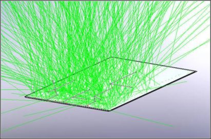 Luminance map