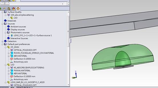 以下說明整個LED LENS的設計優化過程