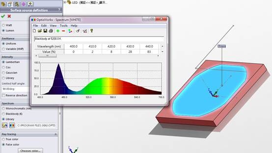 光源設定 ：設定光源各種特性，包含能量大小、顏色、光型。