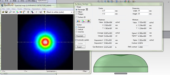 Moire現象高解析度模擬應用