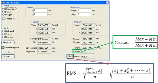 Moire現象高解析度模擬應用