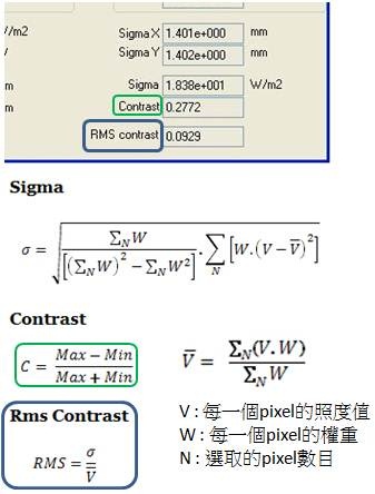 Moire現象高解析度模擬應用