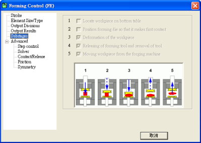 CATIA V5多軸循曲線加工