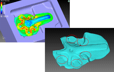 CATIA V5